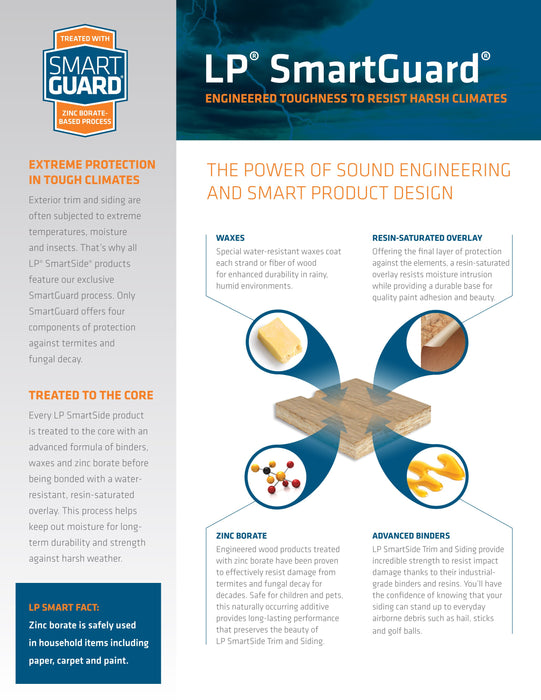 Little Cottage Co. Classic Gambrel Barn 6' Sidewalls w/Side Door Placement- Panelized Kit Sheds & Barns