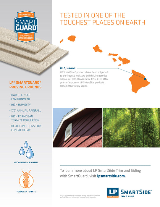 Little Cottage Co. Classic Gambrel Barn 6' Sidewalls w/Side Door Placement- Panelized Kit Sheds & Barns